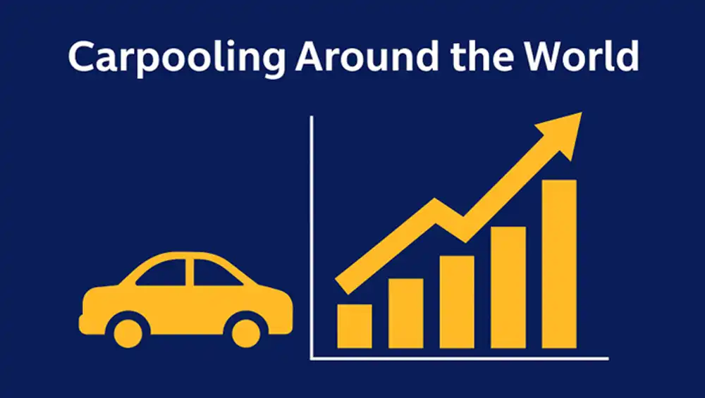 Carpooling around the world